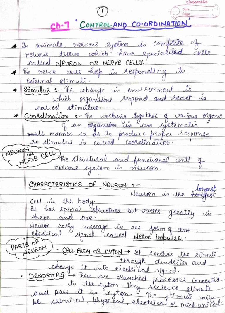 Ch 7 Control and Co-ordination notes Class 10 Science