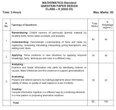 CBSE CLASS 10 MATHS SAMPLE PAPER 2022-23