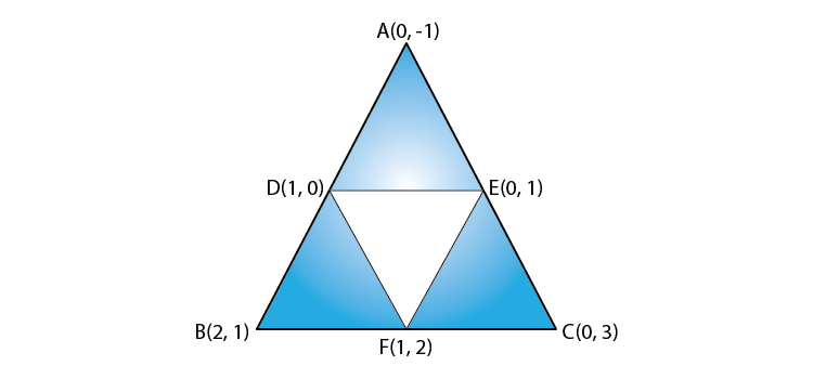 Important questions of Maths class 10 chapter 7