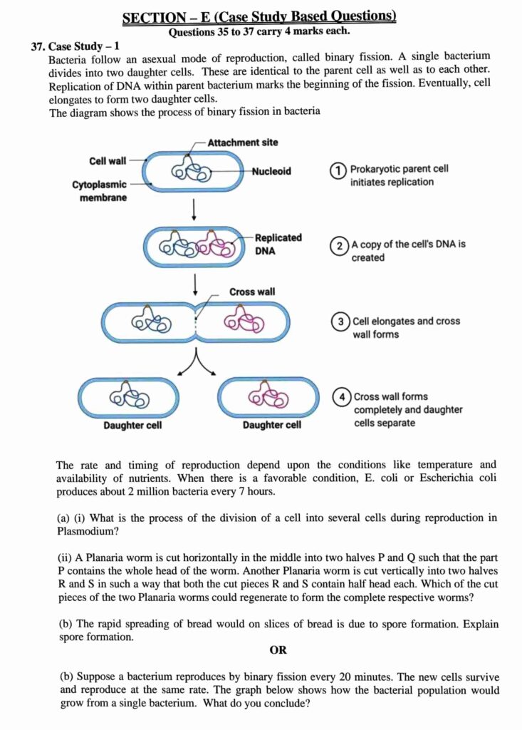 CBSE Class 10 Science sample paper for board exam 2023 with solutions

