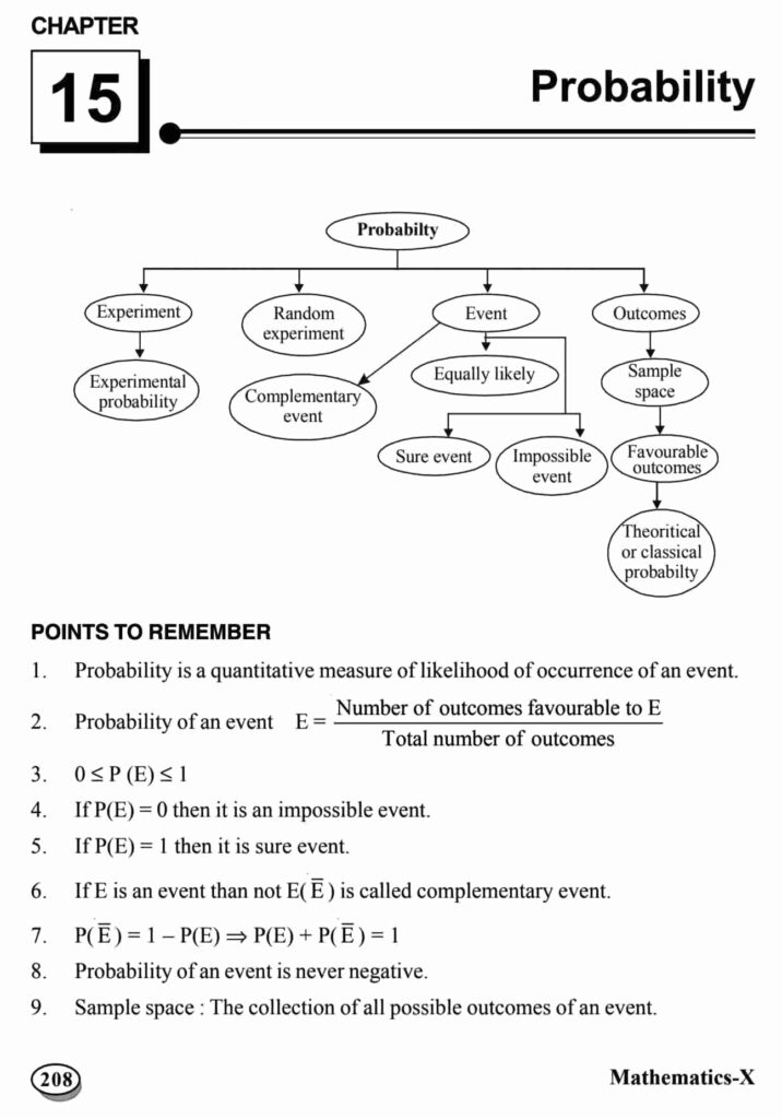 Important Questions for Class 10 Maths Chapter 15 Probability