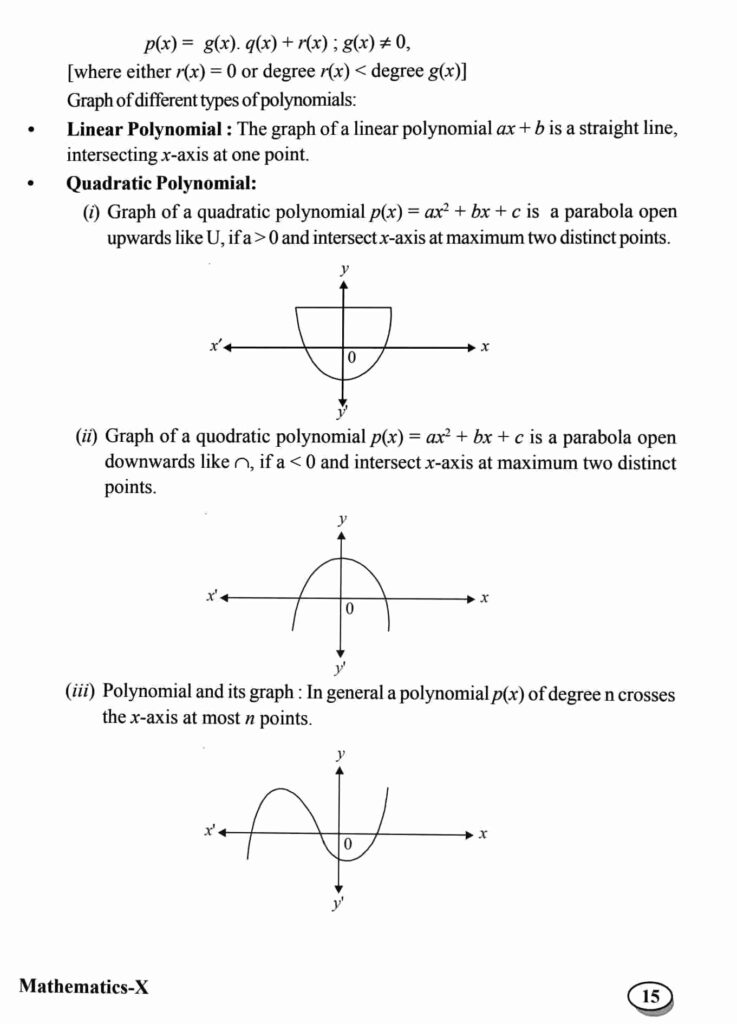 polynomials class 10 extra questions