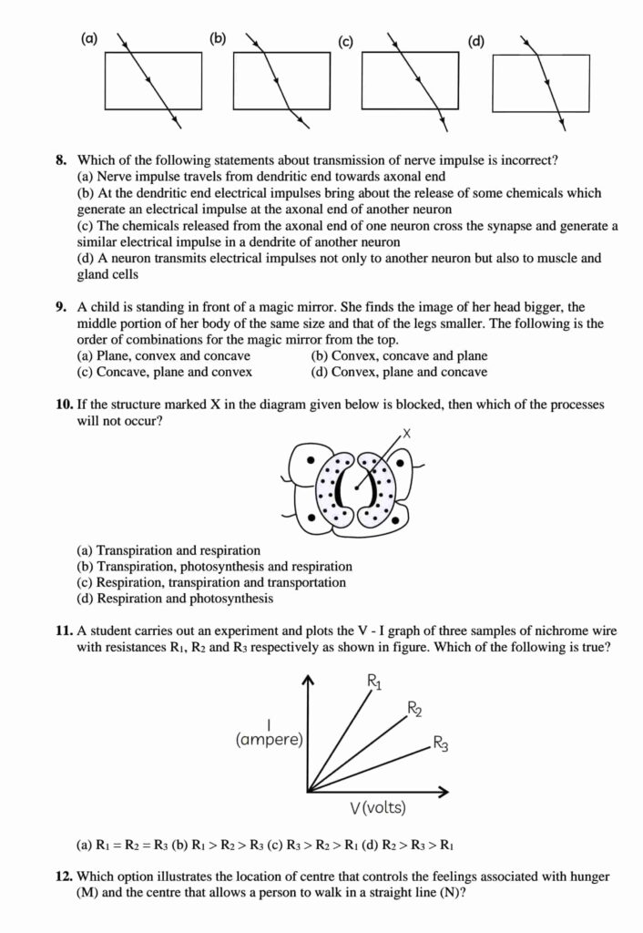 CBSE Class 10 Science sample paper for board exam 2023 with solutions